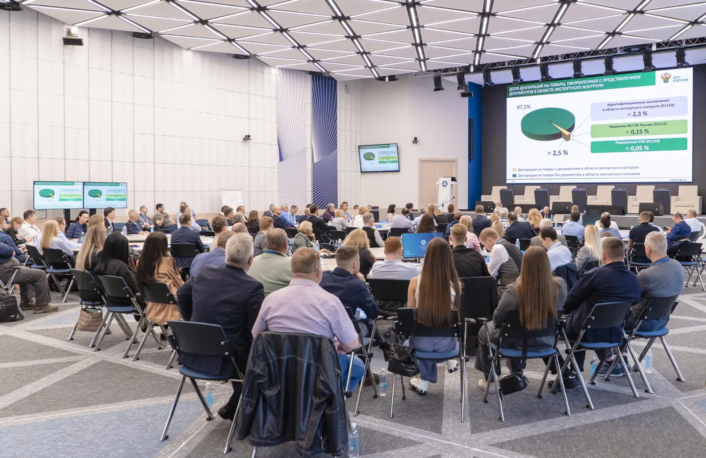 IX отраслевой семинар по экспортному контролю собрал рекордное количество участников