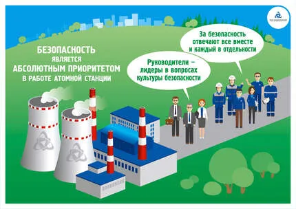 Международные эксперты МАГАТЭ проведут обучение по культуре безопасности в Санкт-Петербурге