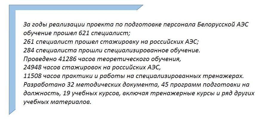 Цитаты