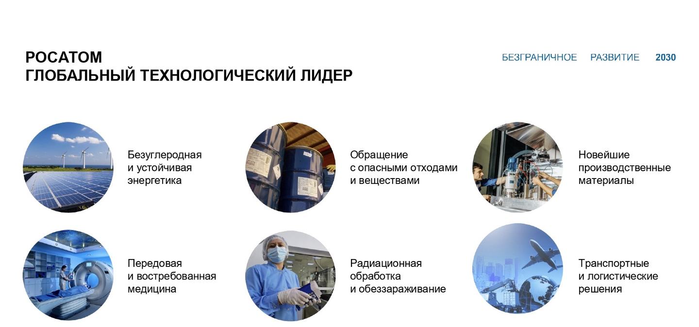 Слайд